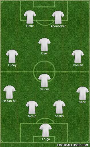 Dream Team 4-1-3-2 football formation