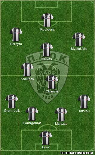 AS PAOK Salonika 4-3-3 football formation