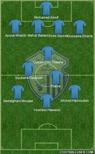 Ittihad Riadi de Tanger 4-1-3-2 football formation