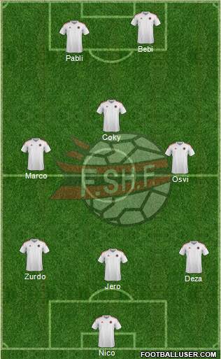 Albania 3-4-2-1 football formation