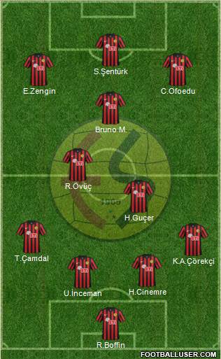 Eskisehirspor football formation