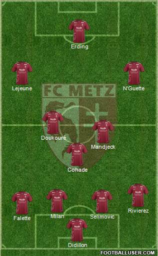 Football Club de Metz 4-4-1-1 football formation