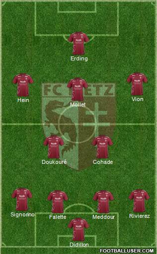 Football Club de Metz 4-4-1-1 football formation