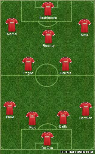 Manchester United 4-2-3-1 football formation