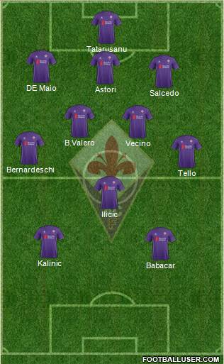 Fiorentina 3-4-1-2 football formation