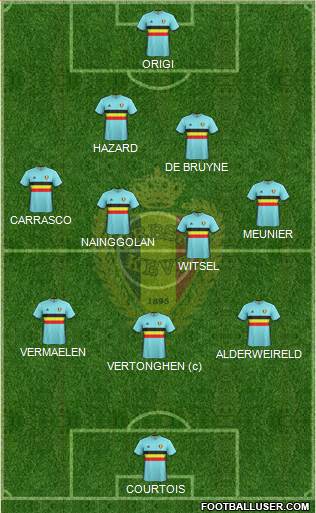 Belgium 3-4-2-1 football formation