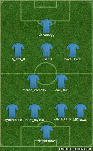 Championship Manager Team 4-2-3-1 football formation