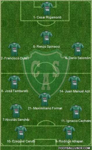 Sarmiento de Junín 3-5-2 football formation