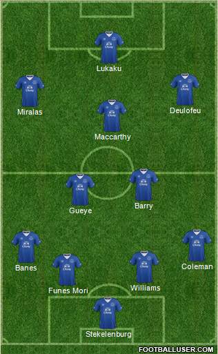 Everton 4-2-3-1 football formation