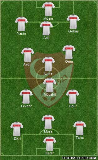 Turkey 3-5-2 football formation