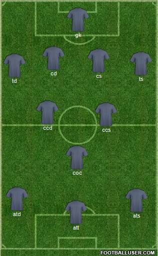 Fifa Team 4-2-1-3 football formation