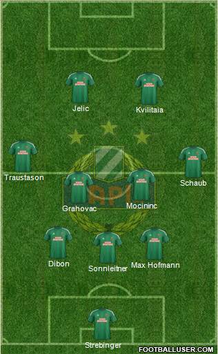 SK Rapid Wien 3-5-2 football formation