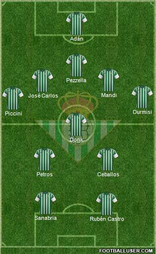 Real Betis B., S.A.D. 5-3-2 football formation