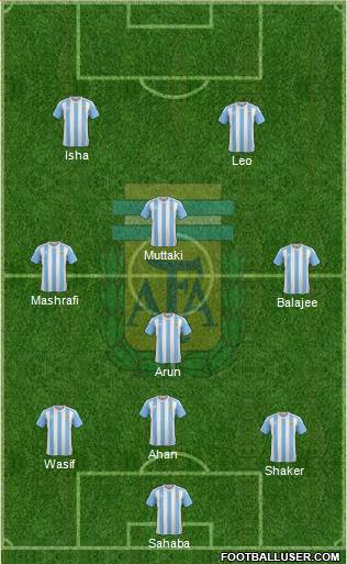 Argentina 4-2-2-2 football formation