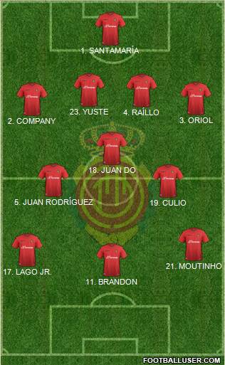 R.C.D. Mallorca S.A.D. 4-3-3 football formation