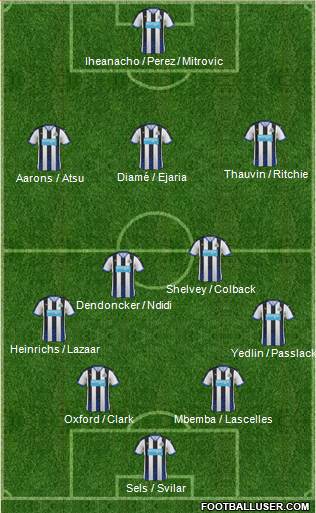 Newcastle United 4-2-3-1 football formation