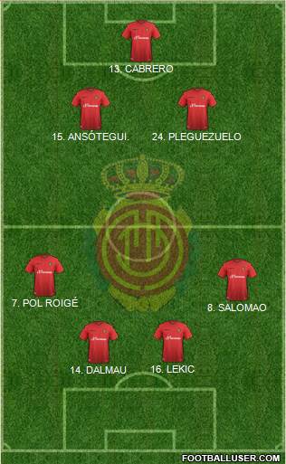 R.C.D. Mallorca S.A.D. 4-3-3 football formation