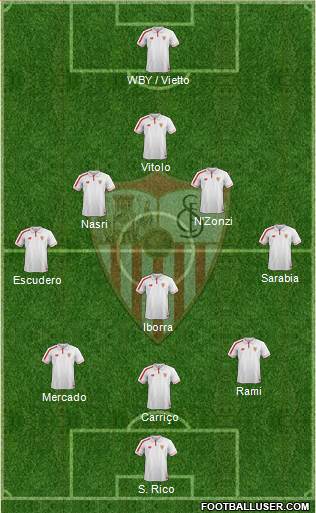 Sevilla F.C., S.A.D. 3-5-1-1 football formation