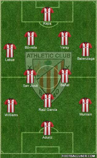 Athletic Club 4-5-1 football formation