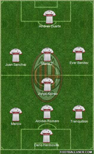 A.C. Milan 3-4-3 football formation