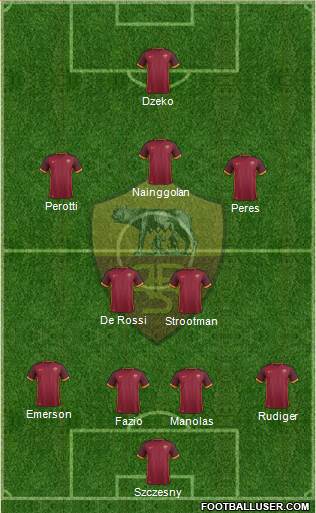 AS Roma 3-5-1-1 football formation