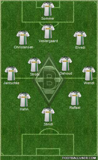 Borussia Mönchengladbach 3-4-2-1 football formation