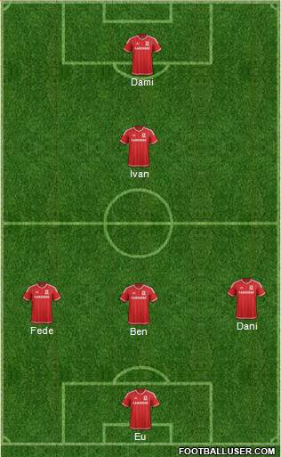 Middlesbrough football formation