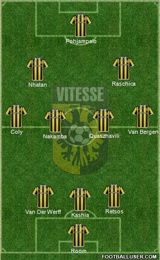 Vitesse 3-4-2-1 football formation