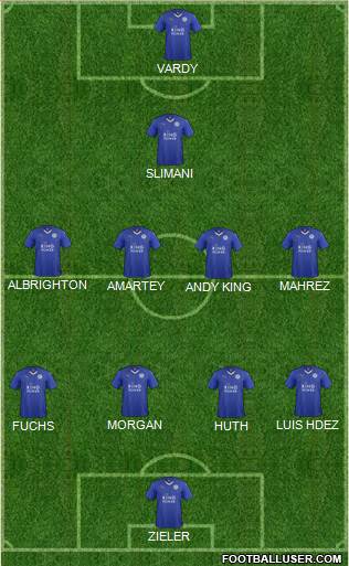 Leicester City 4-4-1-1 football formation