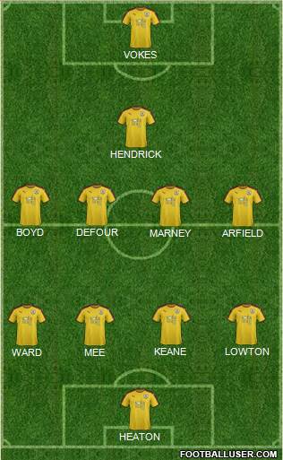 Burnley 4-4-1-1 football formation