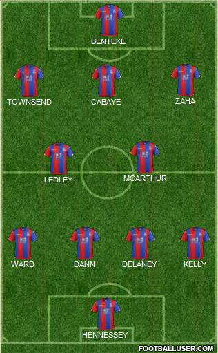 Crystal Palace 4-2-3-1 football formation