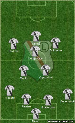 Legia Warszawa 4-3-3 football formation