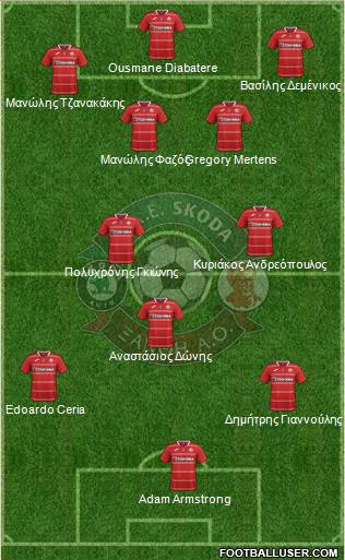 AO Skoda Xanthi 4-2-3-1 football formation