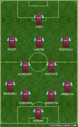 West Ham United 4-2-3-1 football formation