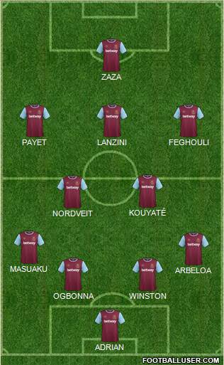 West Ham United 4-2-3-1 football formation