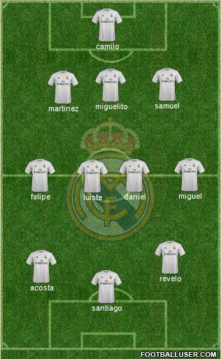 Real Madrid C.F. 3-4-3 football formation