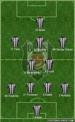 Besiktas JK 4-2-2-2 football formation