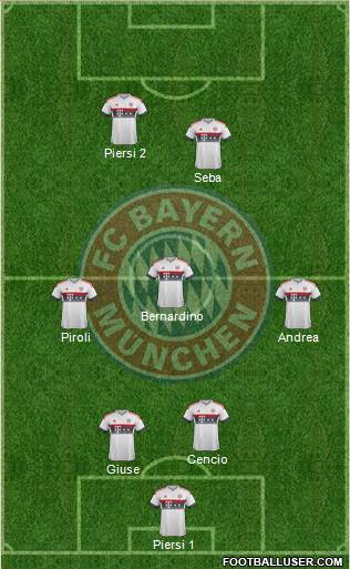 FC Bayern München 4-3-3 football formation