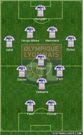 Olympique Lyonnais 4-4-2 football formation