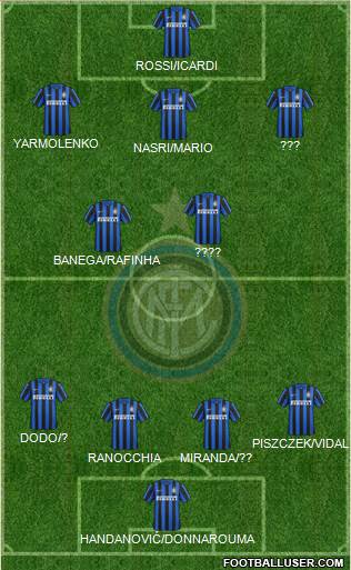 F.C. Internazionale 3-4-3 football formation