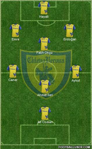 Chievo Verona 3-5-2 football formation