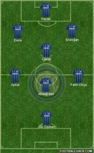 F.C. Internazionale 3-5-1-1 football formation