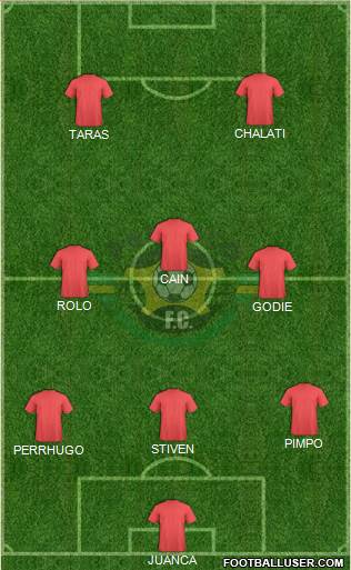 CDS Girardot FC football formation