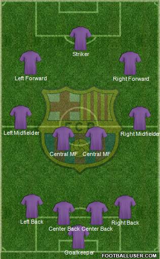 F.C. Barcelona 4-4-1-1 football formation