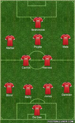 Manchester United 4-2-3-1 football formation