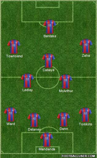 Crystal Palace 4-3-3 football formation