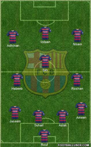 F.C. Barcelona 4-3-3 football formation