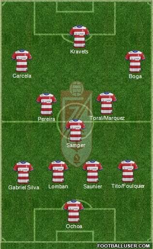 Granada C.F. 4-3-3 football formation