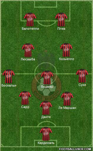 OGC Nice Côte d'Azur 5-3-2 football formation