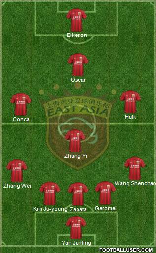 Shanghai Dongya 5-4-1 football formation